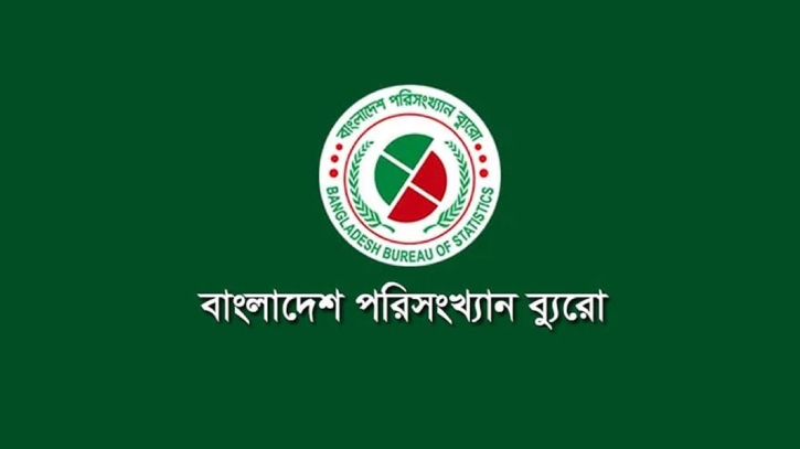 ২৭ মাসে সর্বনিম্ন মূল্যস্ফীতি!