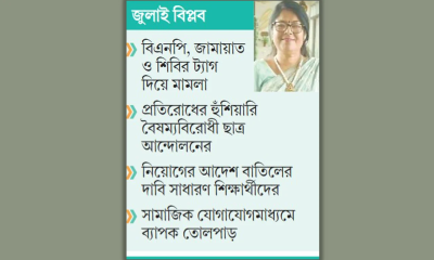 ৭০০ শিক্ষার্থীর নামে মামলা করা শিক্ষিকাকে অধ্যক্ষ নিয়োগ